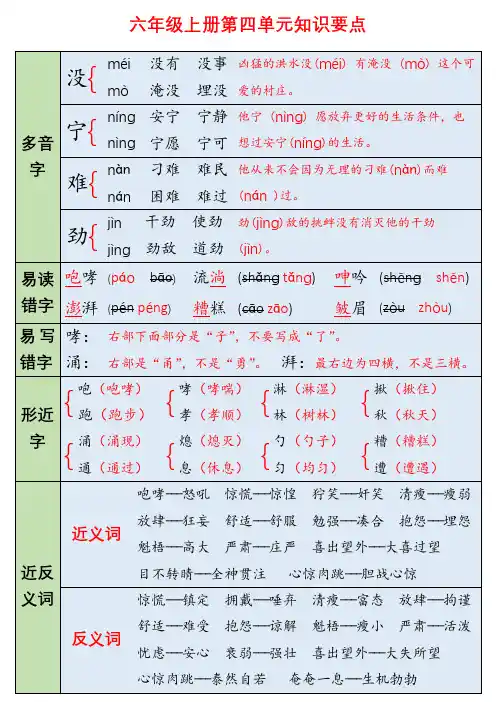 第四单元知识要点总结 语文六年级上册(统编版)