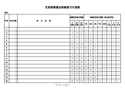 艾宾浩斯记忆曲线计划表(365天)