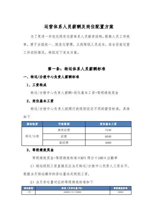 运营体系人员薪酬及岗位配置优化方案