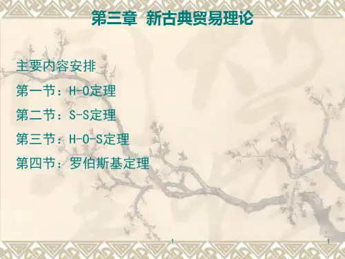 第四章 新古典贸易理论