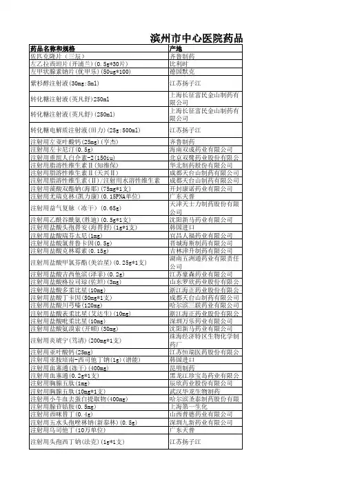 药品价格公示材料