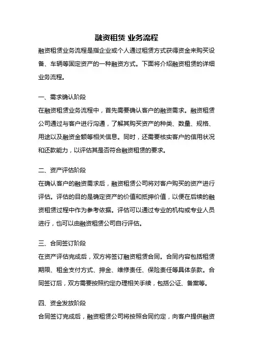 融资租赁 业务流程