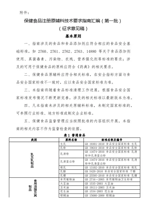 保健食品辅料目录清单