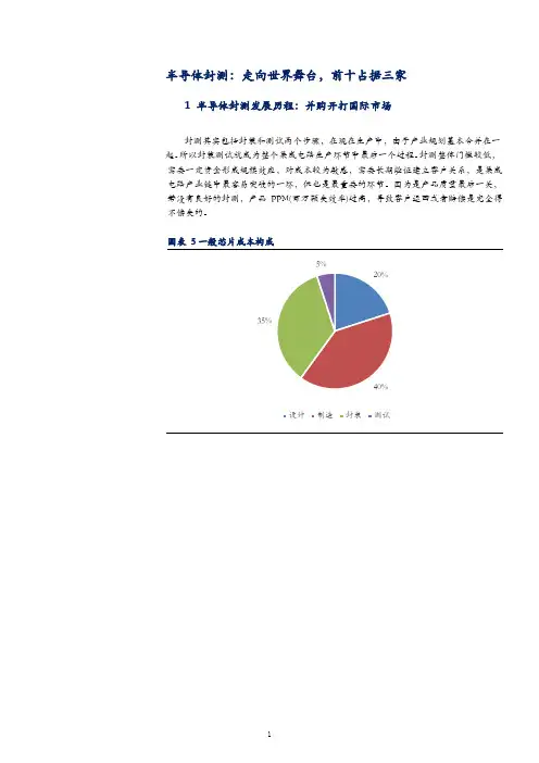 半导体封测行业发展趋势分析