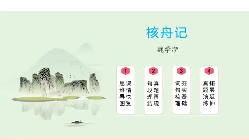 文言文专题复习课件：核舟记