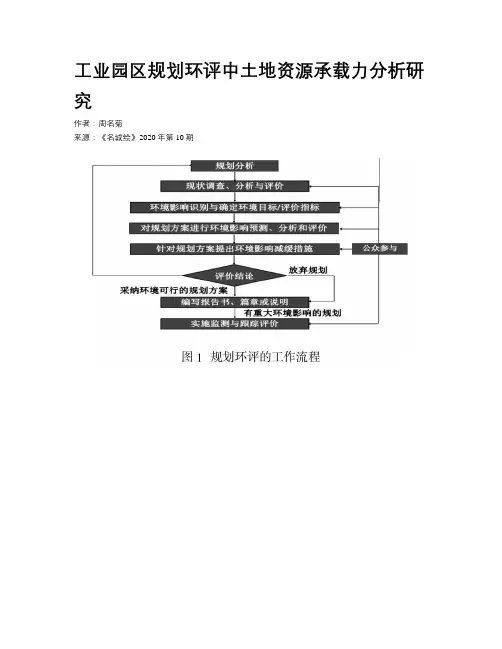工业园区规划环评中土地资源承载力分析研究