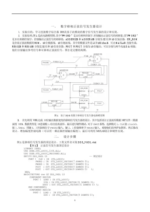 移相信号发生器实验