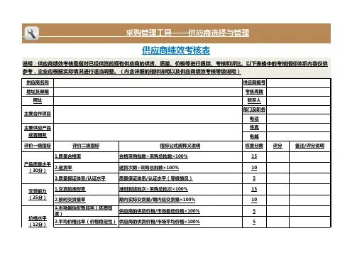 公司供应商绩效考核评价表EXCEL模板(完整版)