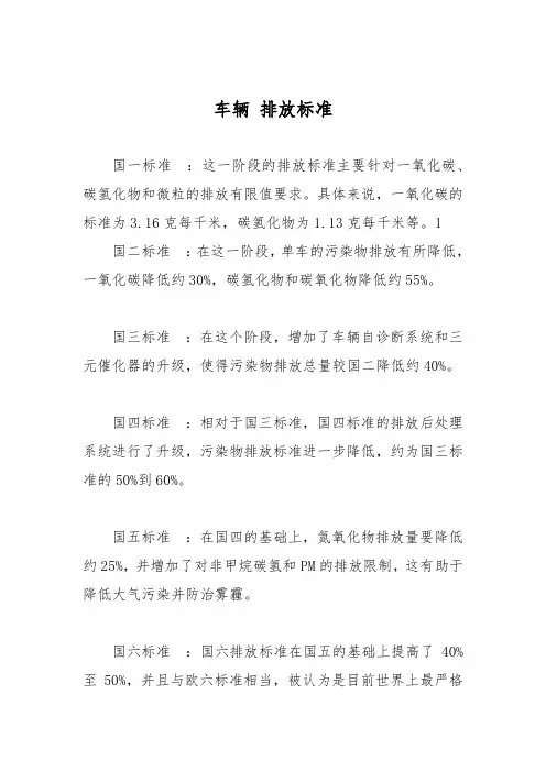 车辆 排放标准