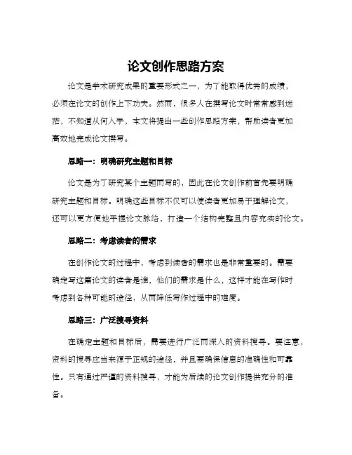 论文创作思路方案