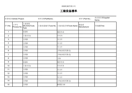 工装设备清单