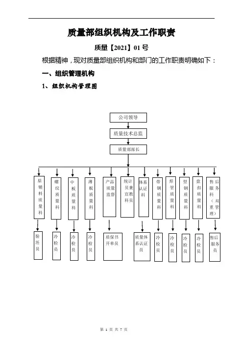 质量部组织机构及工作职责