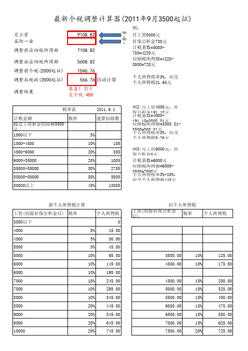 个税计算表