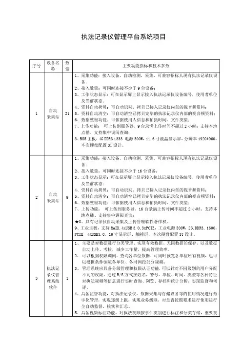 执法记录仪管理平台系统项目