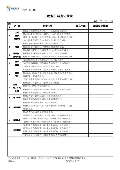 物业巡查记录表
