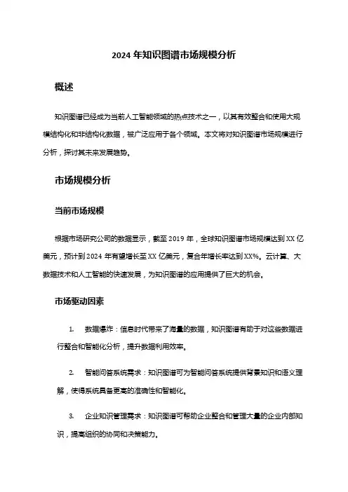 2024年知识图谱市场规模分析