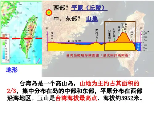 人教版地理八下祖国的神圣领土——台湾省授课优秀ppt