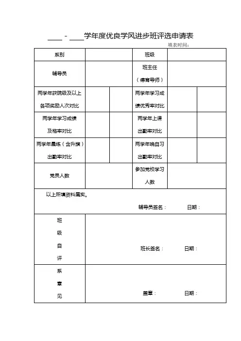 -学年度优良学风进步班评选申请表