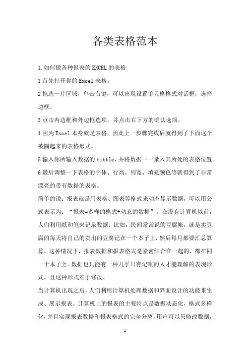 各类表格范本