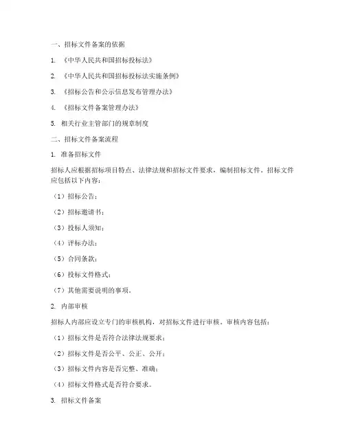 局招标文件备案流程