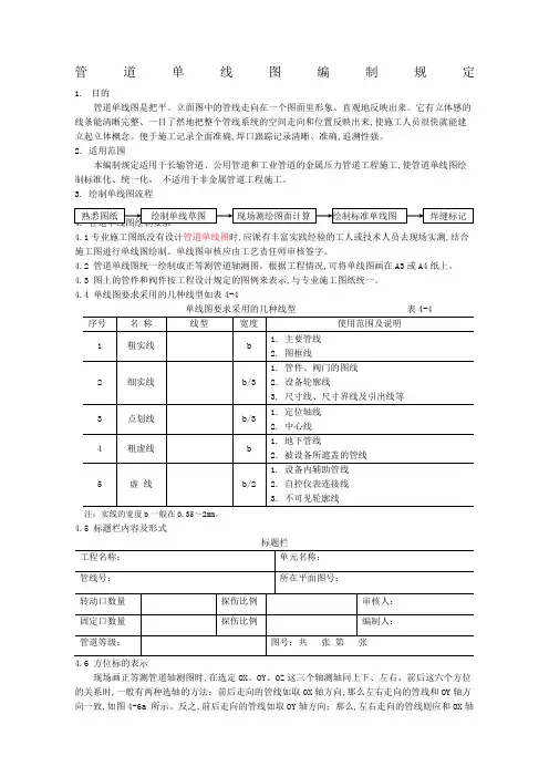 单线图规定