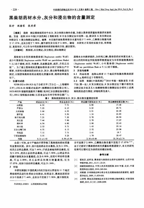 黑柴胡药材水分、灰分和浸出物的含量测定
