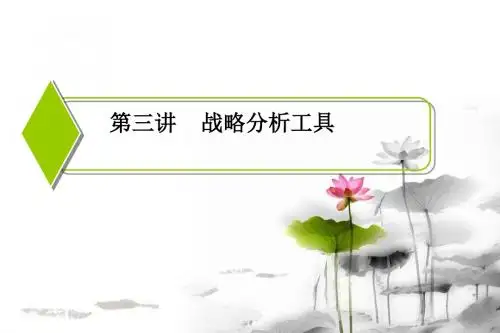 【战略管理】第三讲战略分析工具