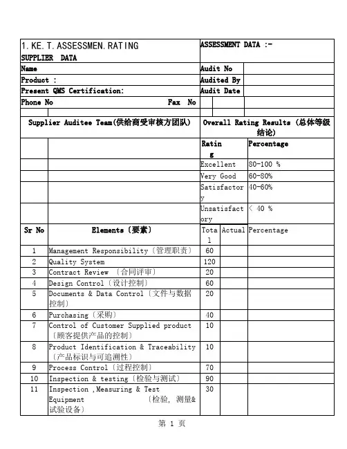 Supplier Assessment Report  供应商评估表1