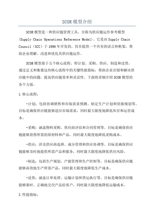 SCOR模型介绍
