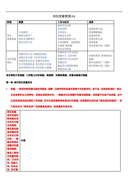 自考本科项目管理项目质量管理笔记整理