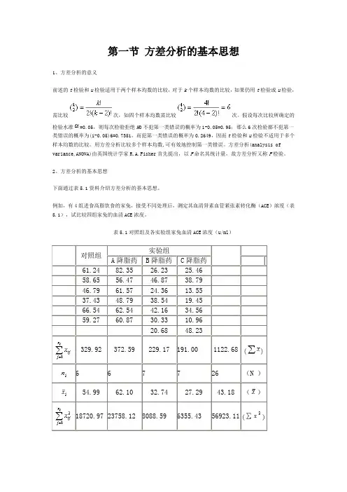 方差分析的基本思想
