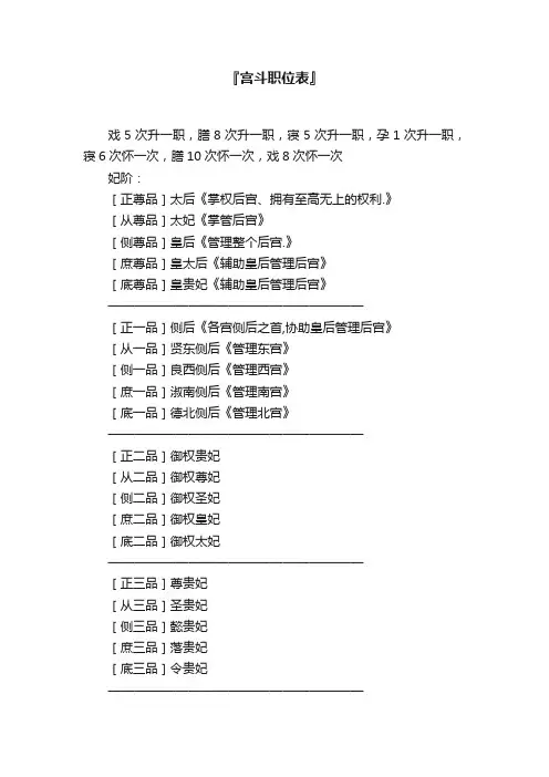 『宫斗职位表』