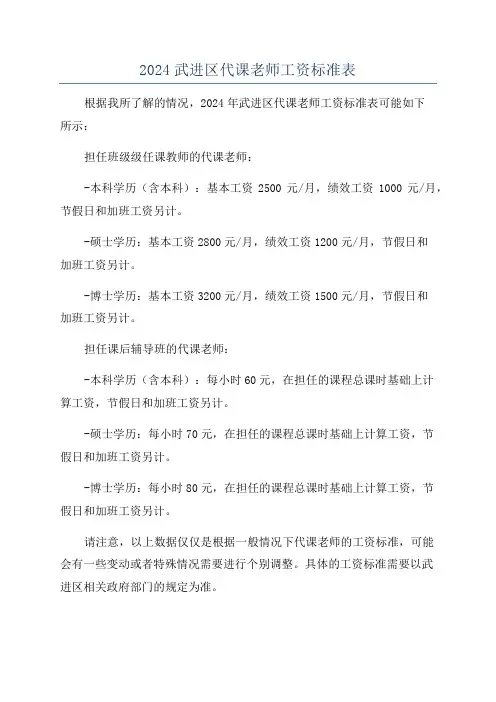 2024武进区代课老师工资标准表