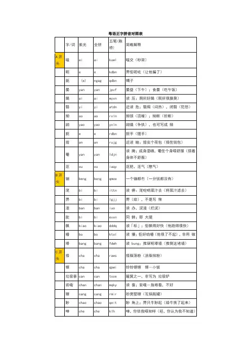 粤语正字拼音对照表