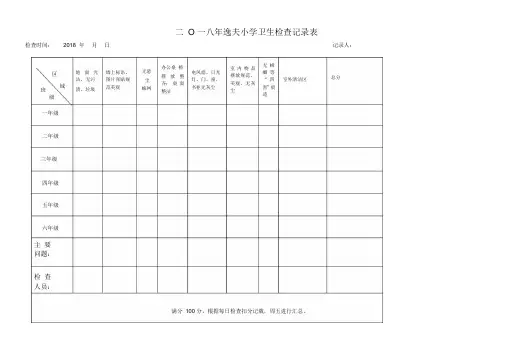 (完整版)小学卫生检查记录表
