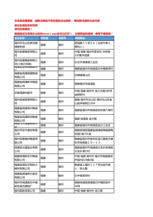 2020新版福建福州建筑陶瓷企业公司名录名单黄页联系方式大全247家