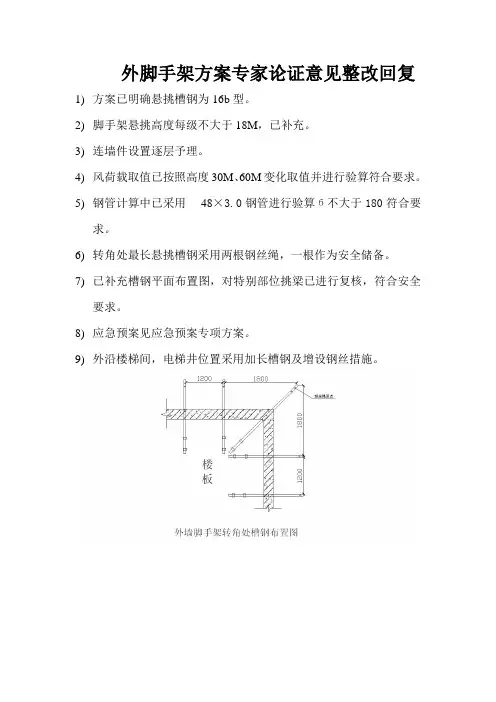 外脚手架方案专家论证意见整改回复
