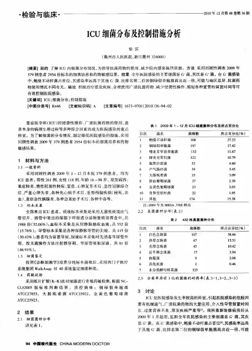 ICU细菌分布及控制措施分析