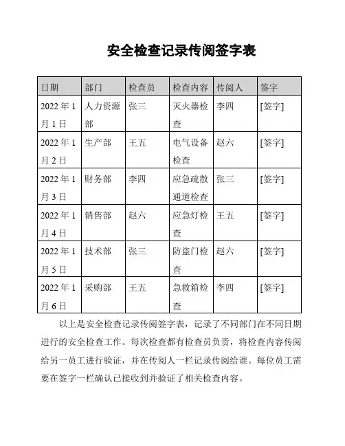 安全检查记录传阅签字表