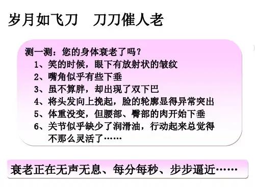 无限极美姿力PPT课件