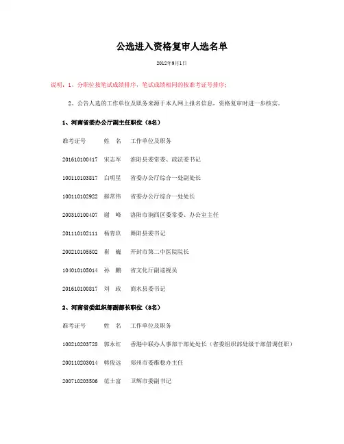 2012年河南公选厅级进入资格复审人选名单
