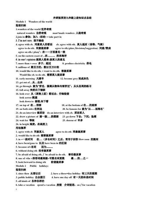 (完整版)外研版英语九年级上册知识点总结