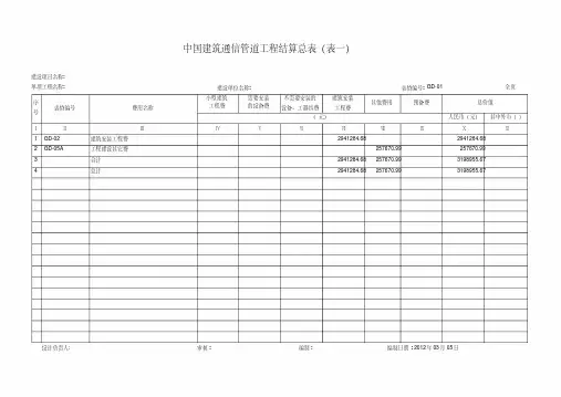中国建筑通信--管道工程预算