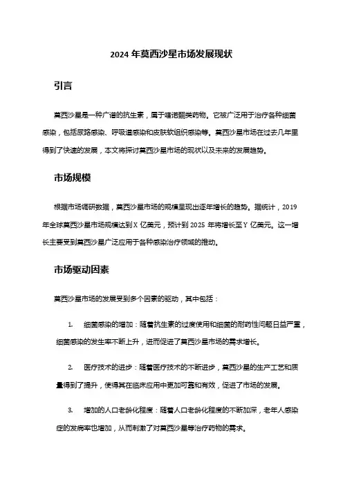 2024年莫西沙星市场发展现状