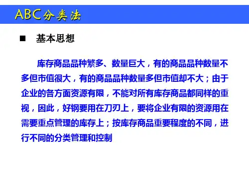 物流案例与实践_库存管理(ABC分类法)教学材料