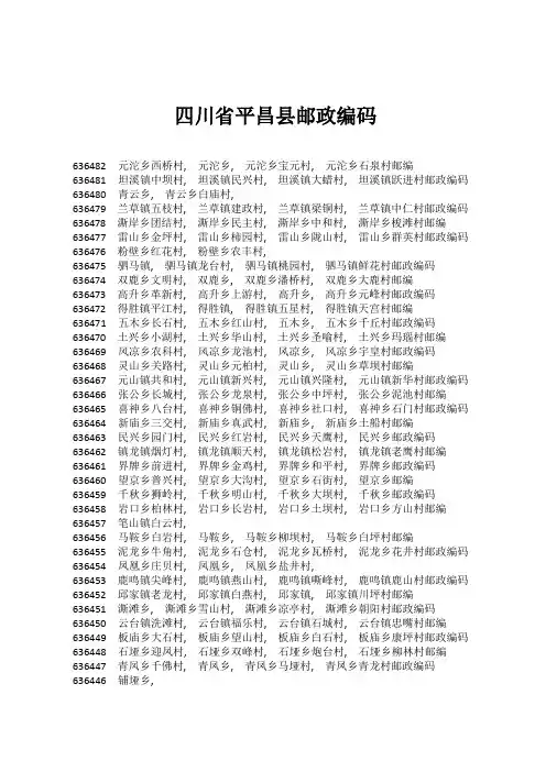 四川省平昌县邮政编码