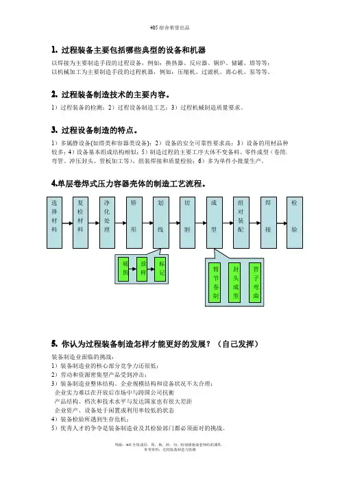 过程装备制造与检测