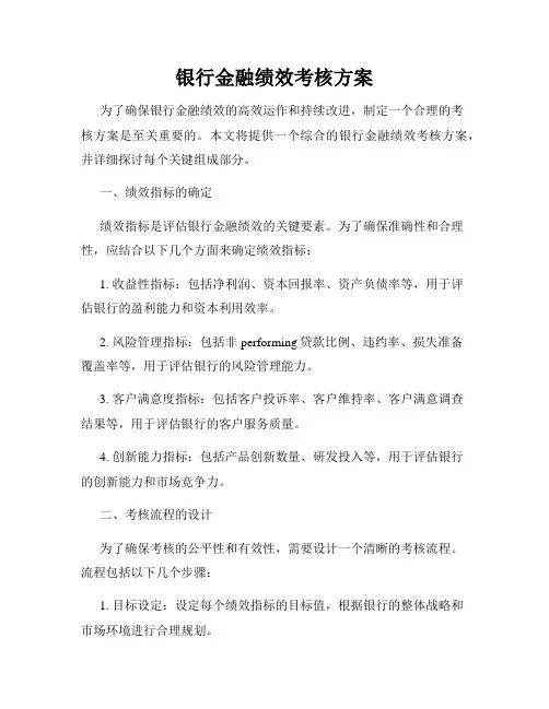 银行金融绩效考核方案