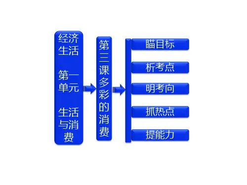 1.3政治一轮复习课件：经济生活--第一单元--第三课--多彩的消费