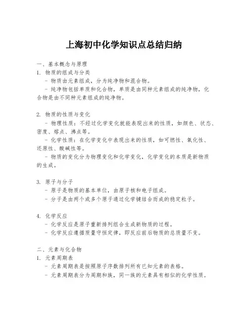 上海初中化学知识点总结归纳